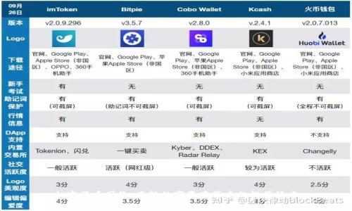加密货币图像：了解数字资产背后的视觉语言