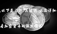 为了满足您的要求，以下是示例、关键词，以及