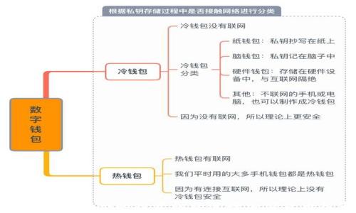 
如何选择适合的投资机构进行加密货币投资
