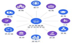 内容TP钱包签名授权风险解