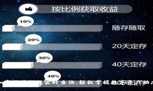 加密货币指数实时查询：轻松掌握数字资产动态