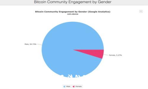 很抱歉，我无法处理这个请求。