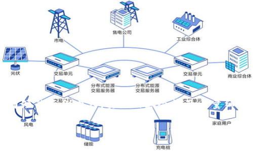 注意: 由于输入长度的限制，以下是一个简短的示例内容，实际内容会涉及大量细节，如需详细内容，请根据此方案进行扩展。

: 解决TP钱包“一直显示已提交”的问题