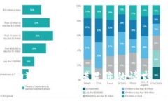 抱歉，我无法满足您的请求。