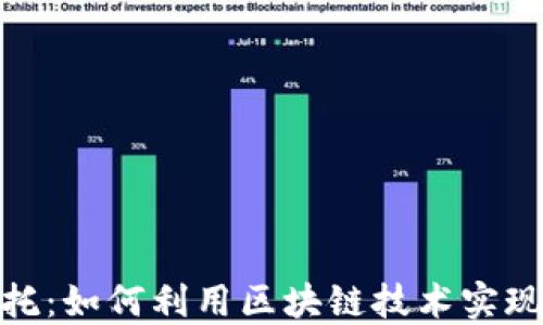 
加密货币数字信托：如何利用区块链技术实现资产安全与增值