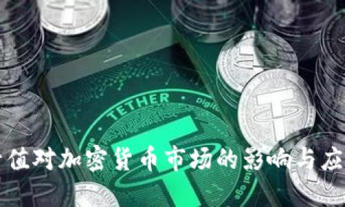 美元升值对加密货币市场的影响与应对策略