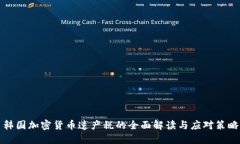 韩国加密货币遗产税的全面解读与应对策略