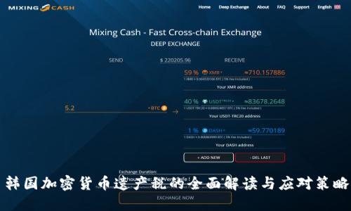 韩国加密货币遗产税的全面解读与应对策略