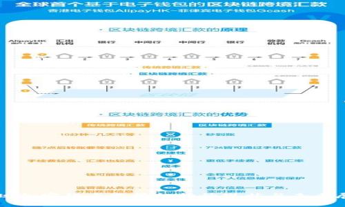 全球加密货币监管机构的现状与未来展望