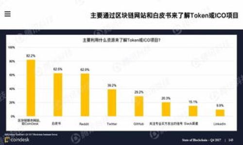 

全面解析加密货币制作教程：从零基础到上线的完整指南