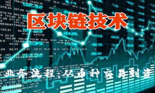 深入解读加密货币业务流程：从币种交易到资产管理的全景分析