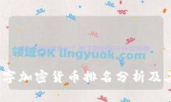 2016年数字加密货币排名分析及其未来趋势