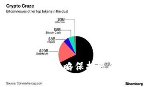 如何有效利用对冲策略保护您的加密货币投资