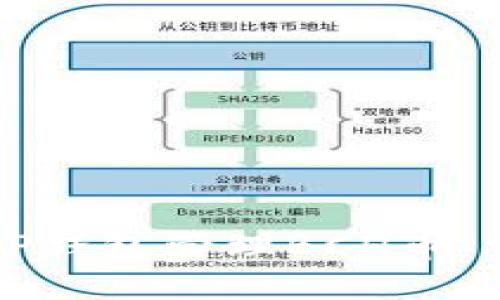 如何使用TP钱包管理BCH币：一步步指南