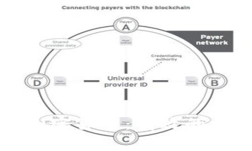 如何快速获得加密货币：有效的方法与实用指南