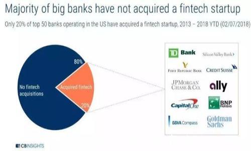 
如何辨别T P钱包的真伪？