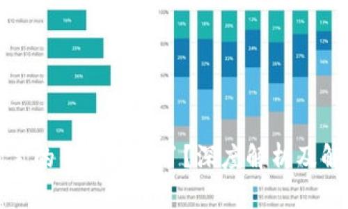TP钱包里的钱怎么没了？深度解析及解决方案