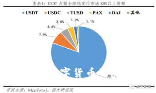 探索伊朗加密数字货币的未来及其影响