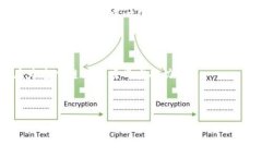 定义ETC，或称以太经典（Ethereum Classic），是一种