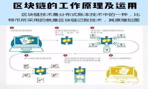 思考一个能解决用户问题的优秀
如何高效查询和管理您的加密货币资产？