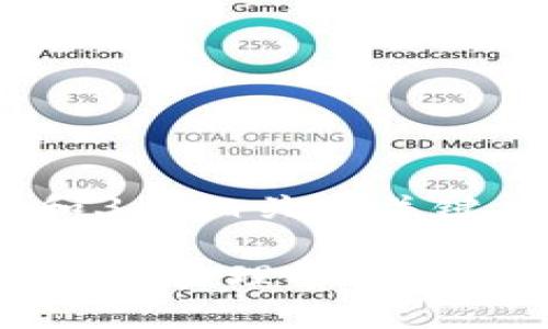 思考一个能解决用户问题的优秀，放进标签里，和3个相关的关键词 用逗号分隔，关键词放进guanjianci标签里：

为什么选择TP钱包？安全、便捷与多功能的数字资产管理解决方案