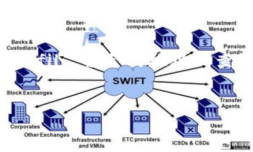 注意： `t p钱包`并没有广为人知的识别。如果你实际上是指某个特定的钱包，请具体说明。此外，关于 `fil` 触合约地址的查询通常涉及使用区块链浏览器或者相关的钱包功能，如果你已经明确了目标，可以按照以下步骤进行。


如何便捷找到FIL合约地址：让你的数字钱包更高效