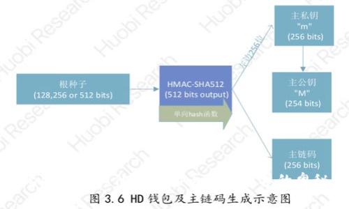 比特币与其他加密货币价格差异的奥秘