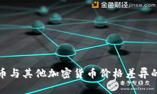 比特币与其他加密货币价格差异的奥秘