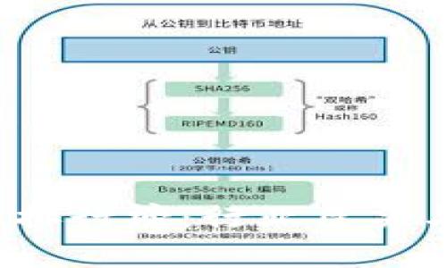 2023年加密货币公司排行榜：行业巨头与新兴平台的全面分析