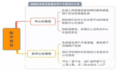  VEN加密货币：未来的投资机会与风险评估