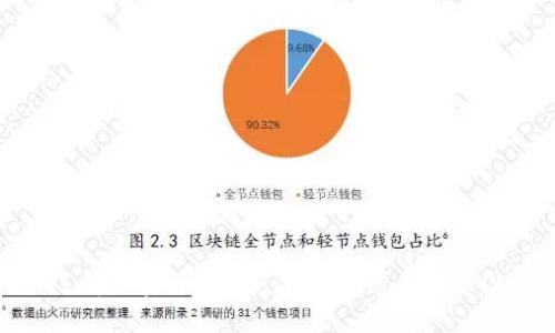 : 深入了解加密货币SBF：未来发展与投资潜力分析
