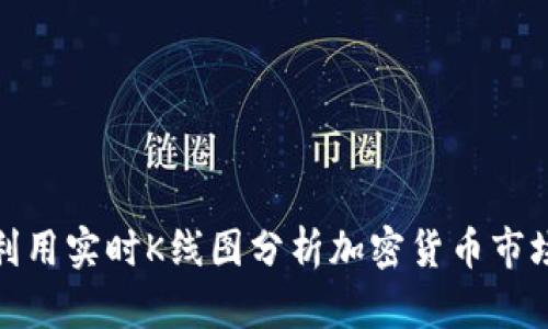 如何利用实时K线图分析加密货币市场走势