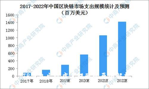 :TP钱包出现病毒提醒的原因解析