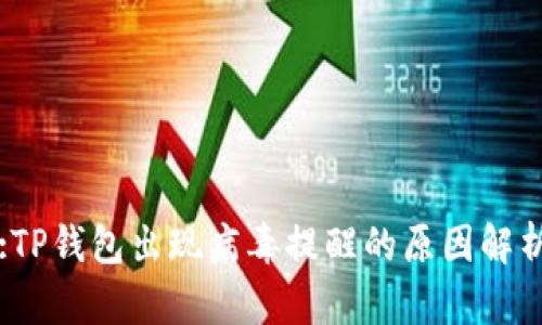 :TP钱包出现病毒提醒的原因解析