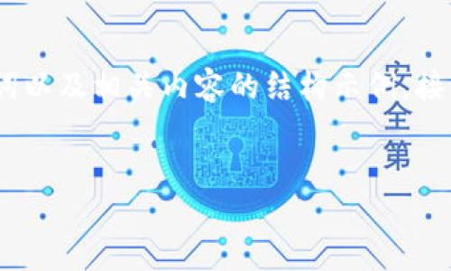 由于内容生成量较大，这里仅提供、关键词以及相关内容的结构示例。接下来可以在每个部分进行扩展与详细化。


如何将TP钱包中的币兑换成USDT