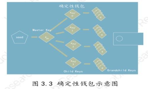 2023年主要加密货币价格走势分析及未来预测