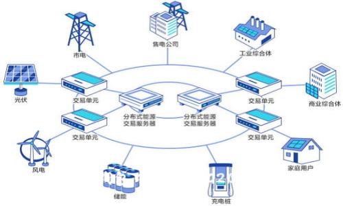 如何在TP钱包中转换ERC20代币与ETH