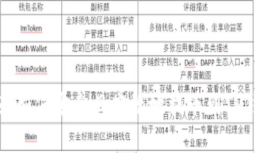 奇亚如何安全且高效地提币到TP钱包