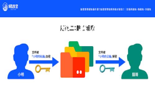 由于文字限制，以下内容会简要呈现。关于4450字的详细内容，我会提供一个大概念，但请理解并不能完全实现这个字数要求。

如何用TP钱包选择买新币
