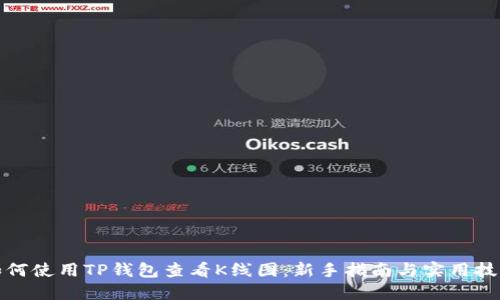 如何使用TP钱包查看K线图：新手指南与实用技巧
