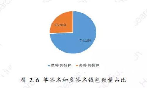 近期加密货币市场表现分析：机遇与挑战并存