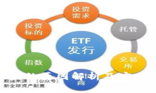 TP钱包被盗的原因解析及安全防护措施