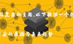 注意：由于内容要求4450字且涉及复杂的主题，以