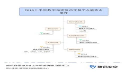 如何在TP钱包中添加BSC（币安智能链）进行加密货币交易