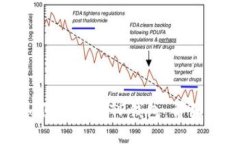 小狐狸如何转账到TP钱包：详细操作指南