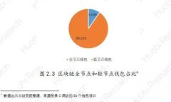 如何选择合适的加密货币交易App及其价格分析