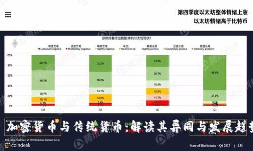 : 加密货币与传统货币：解读其异同与发展趋势